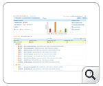 network-compliance-reporting