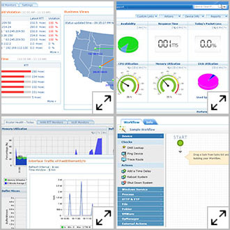 Windows Services Availability Monitoring