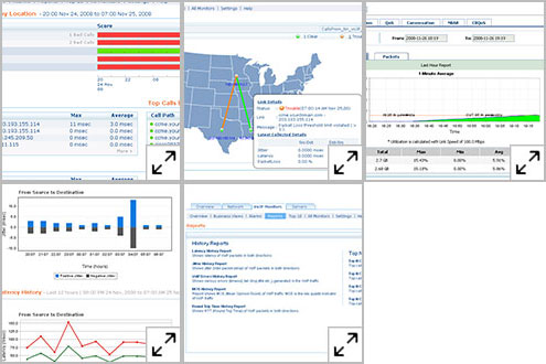 Application or Service Availability Monitoring