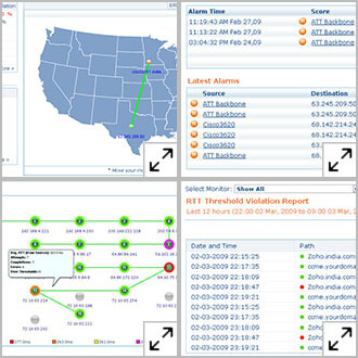 WAN Link availability monitoring using Cisco IP SLA