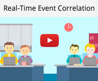 Real Time Event Correlation