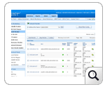 Network Monitoring - Summary View